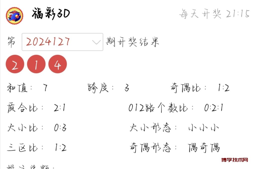 福彩3D第2024128期开奖预测分析，本期考虑出组六，金胆14号 ——-博学说彩社区-综合其它-博学技术网