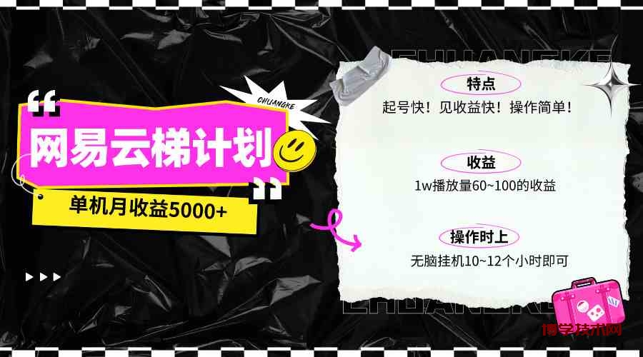 （10063期）最新网易云梯计划网页版，单机月收益5000+！可放大操作-博学技术网